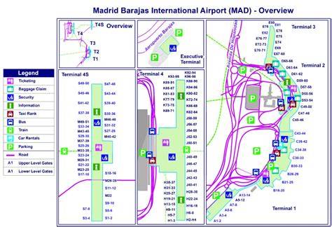 Terminals Madrid Barajas luchthavenkaart