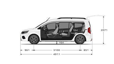 Renault Kangoo binnenmaten camperunit