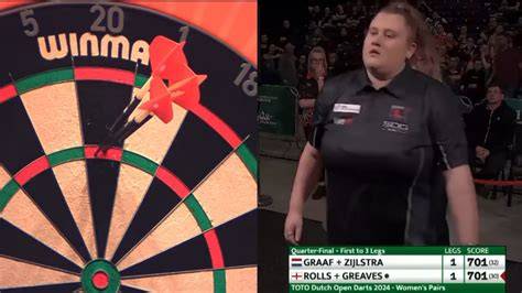 Verdeling van 180 scores per dartsleg