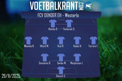 FCV Dender wedstrijdschema en uitslagen
